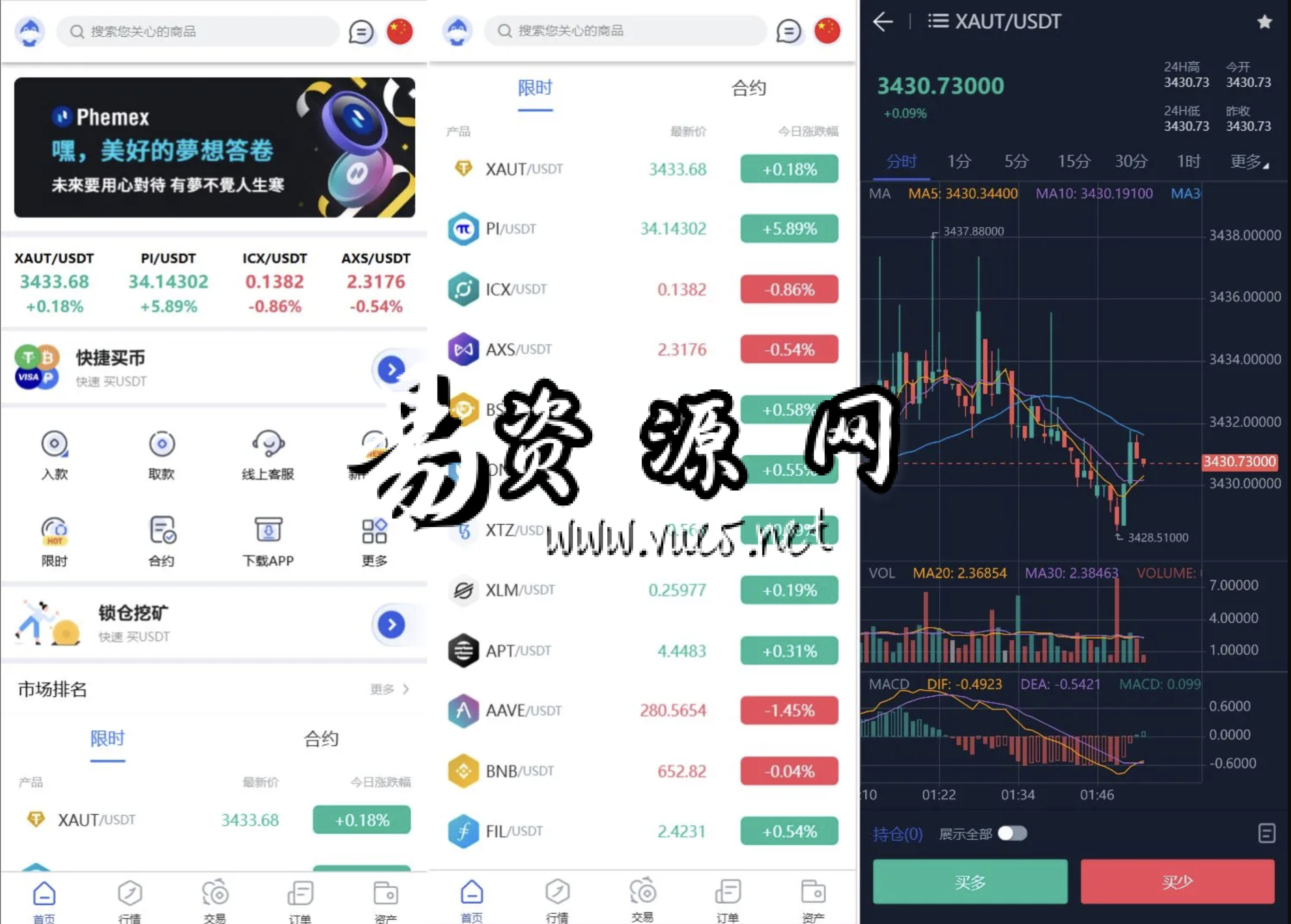 PHP交易所源码/hemex多语言交易所源码/支持期权交易+合约交易+新币申购+锁仓挖矿+平台币发行+K线行情控制