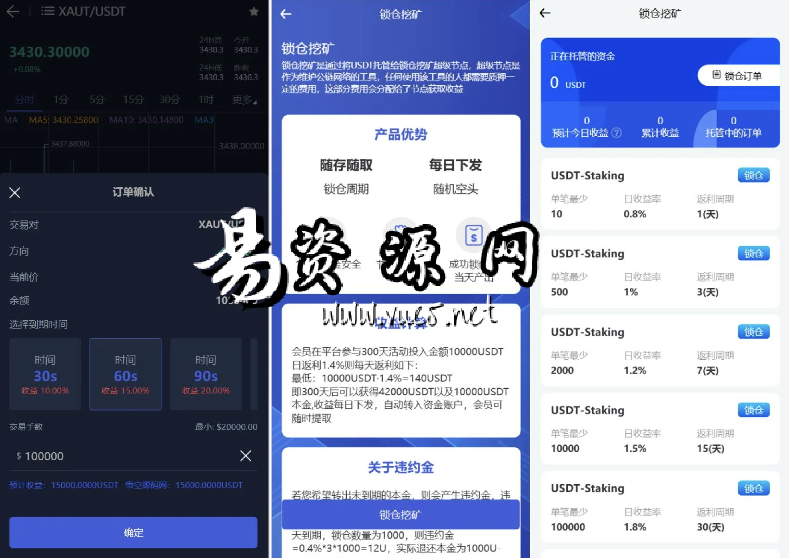 PHP交易所源码/hemex多语言交易所源码/支持期权交易+合约交易+新币申购+锁仓挖矿+平台币发行+K线行情控制