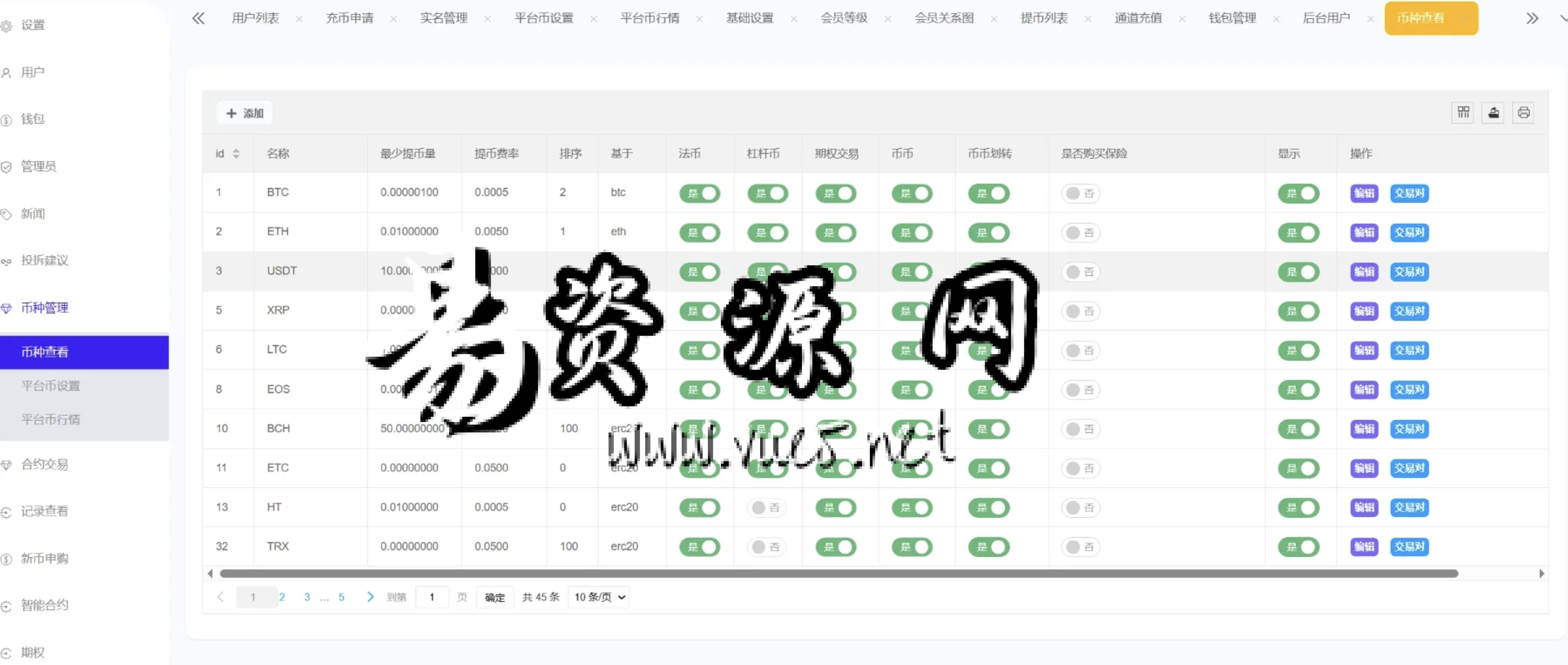PHP交易所源码/hemex多语言交易所源码/支持期权交易+合约交易+新币申购+锁仓挖矿+平台币发行+K线行情控制