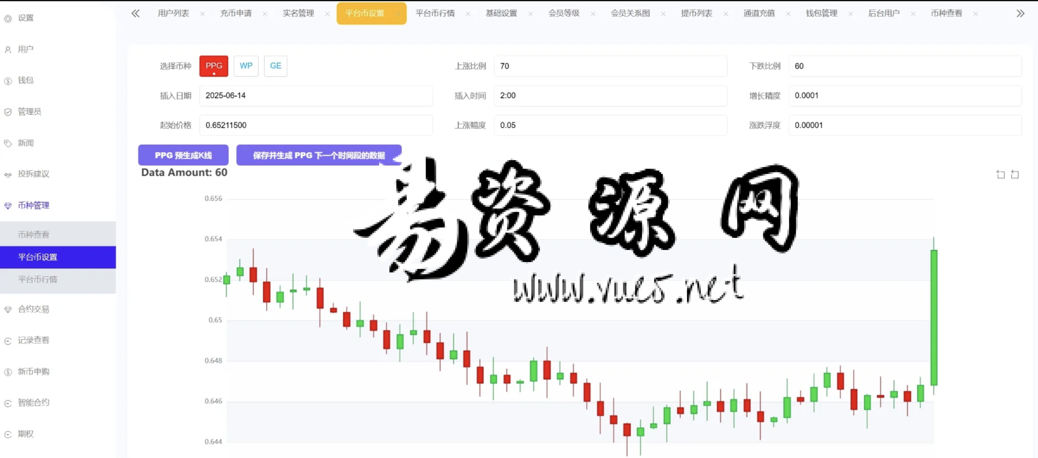 PHP交易所源码/hemex多语言交易所源码/支持期权交易+合约交易+新币申购+锁仓挖矿+平台币发行+K线行情控制